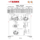 High Pressure Piston Pump NHDP 120 Series 120 bar Brand Hawk Made In Italy 3