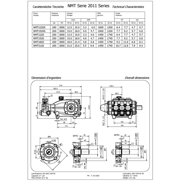 High Pressure Piston Pump Series NMT 200 bar Brand Hawk Made In Italy