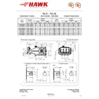 Piston Pump NLTI Series 250 Bar Brand HAWK Made In Italy 3